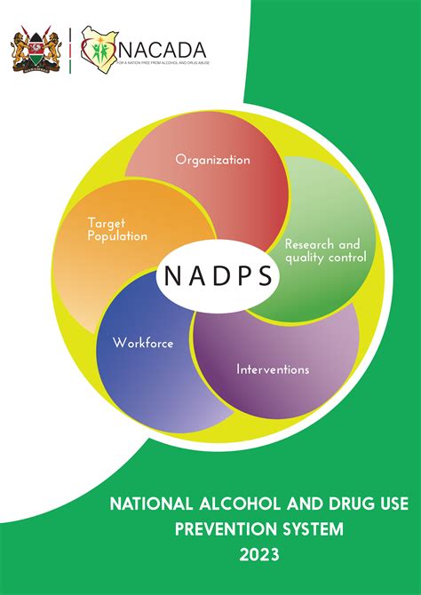 nacada|nacada report on drug abuse.